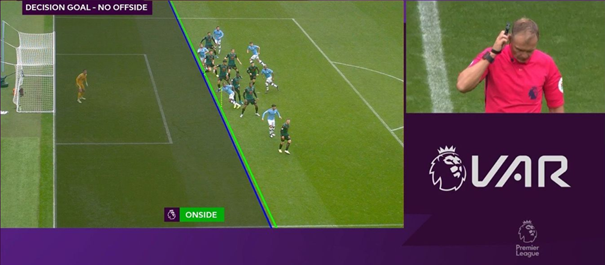 VAR Premier League