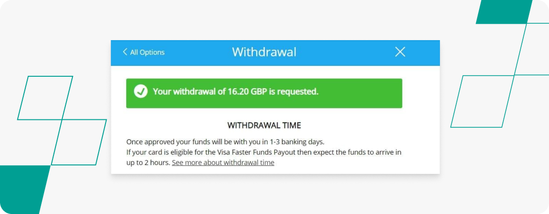 Withdrawal process on Sportingbet